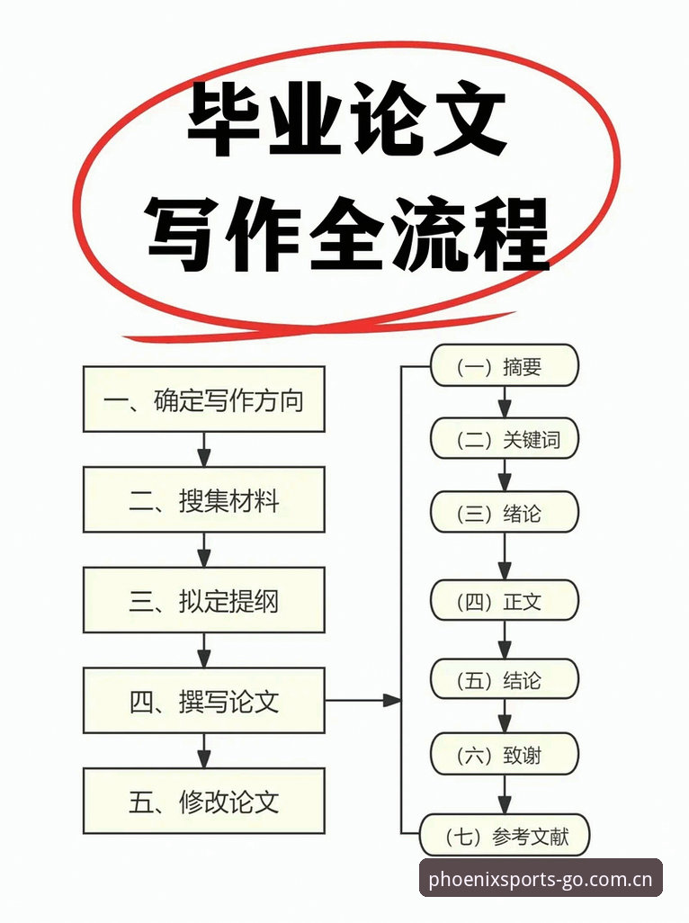 凤凰体育提现 揭秘凤凰体育提现背后的技术逻辑与操作全流程
