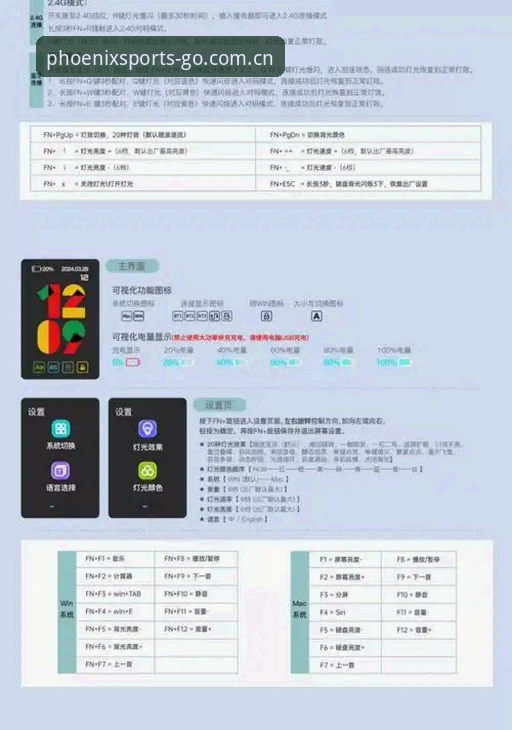 凤凰体育安全吗 凤凰体育平台安全吗?老用户完整使用指南与经验分享