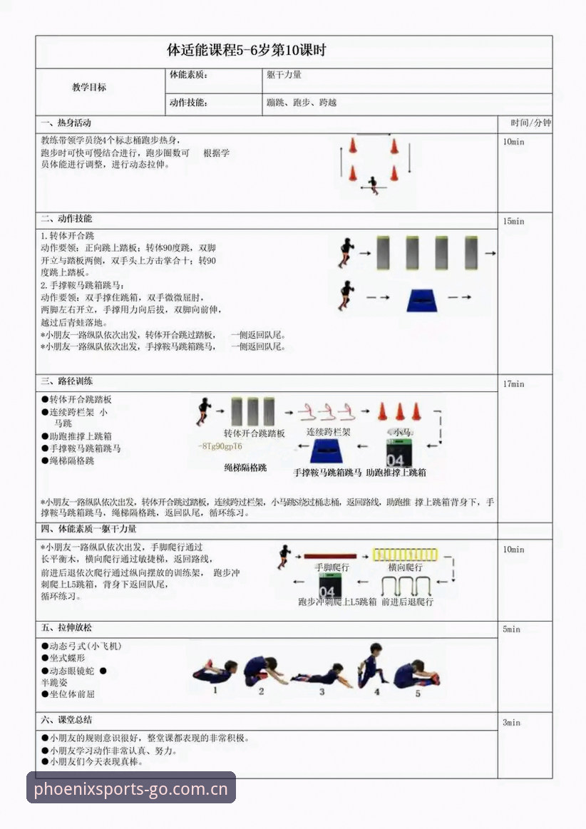 凤凰体育平台怎么样 凤凰体育平台综合评价:功能、操作与真实体验详解