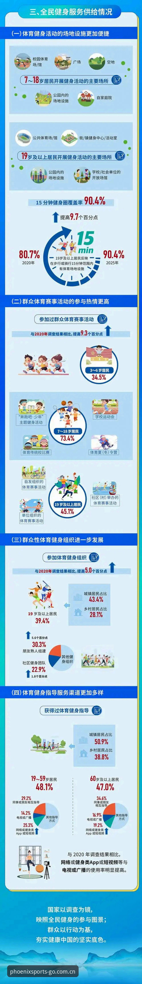 凤凰体育直播 凤凰体育平台2025最新动态:直播体验与功能升级全解析